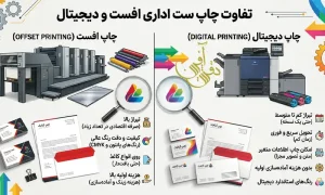 چاپ ست اداری افست و دیجیتال