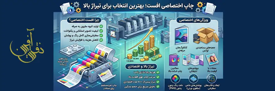بهترین چاپخانه افست تهران با چاپ اختصاصی