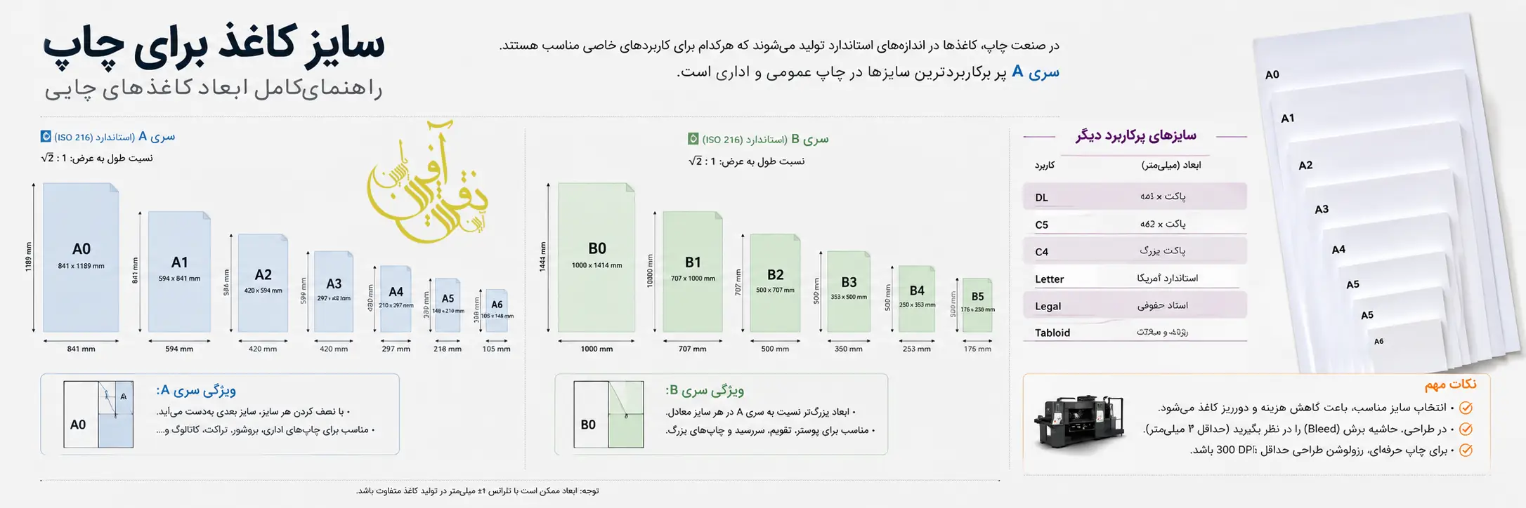 سایز کاغذ برای چاپ | نقش آفرین