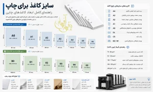 سایز کاغذ برای چاپ؛ راهنمای کامل ابعاد کاغذهای چاپی