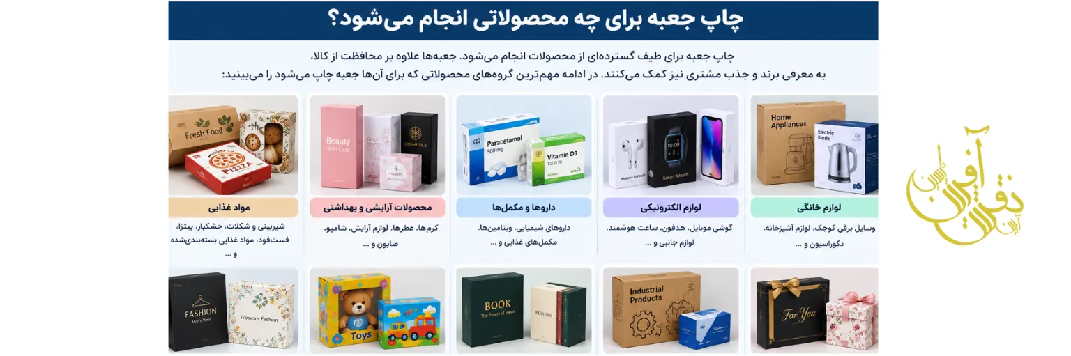 قیمت و سفارش چاپ جعبه دارویی، مواد غذایی و سایر محصولات